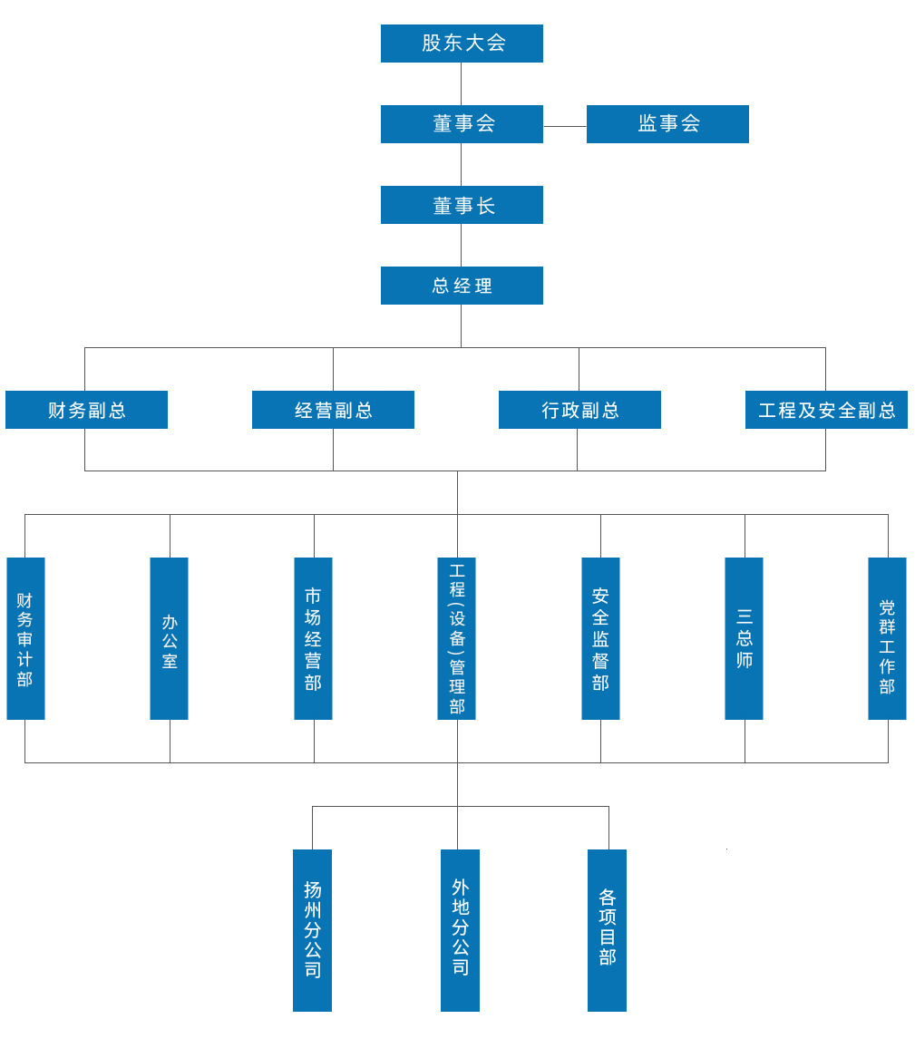 千亿·（中国）手机网页版